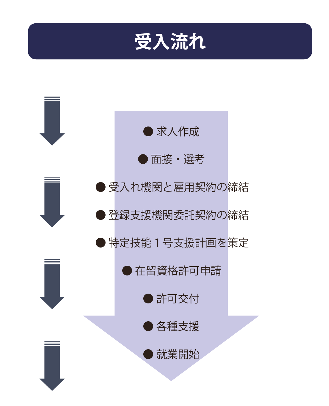 Tokutei Img1.cda33e7a